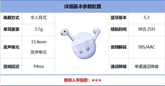 行榜前10强十大口碑最好蓝牙耳机评测推荐凯时尊龙最新网站2024年百元蓝牙耳机排(图19)