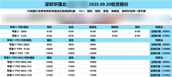 5年09月21日Bl尊龙凯时APP202(图38)